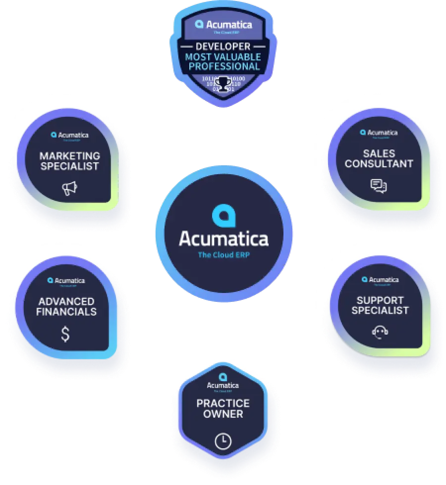 certification AcuPower